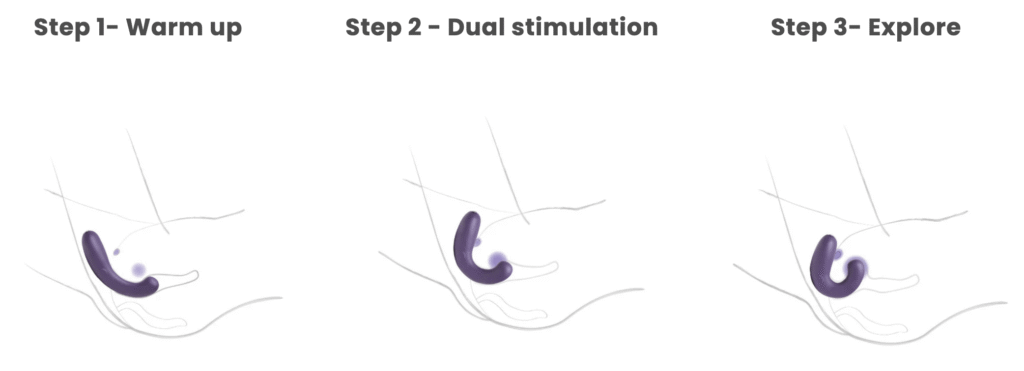 Je Joue G-Kii G-Spot & Clitoral Vibrator - How to Use