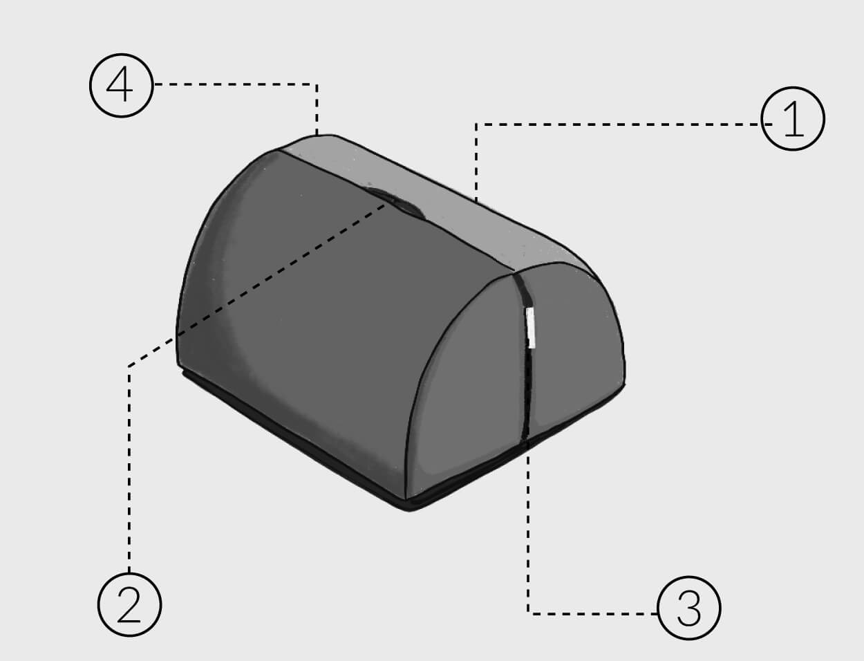 Liberator BonBon Compact Sex Toy Mount Sex Pillow Features Diagram