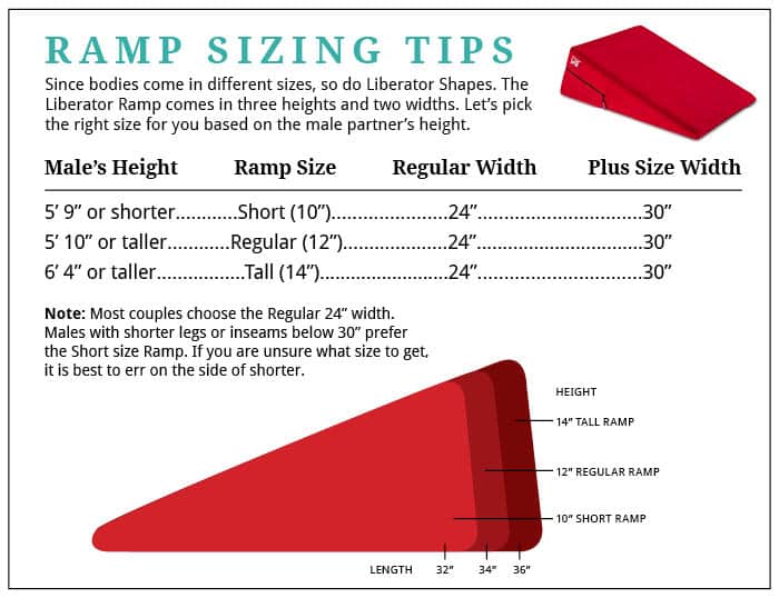 LIberator Wedge + Ramp Combo Sex Pillow Ramp Sizing Tips