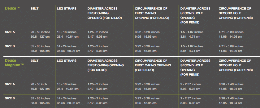 spareparts-hardwear-deuce-harness-sizing