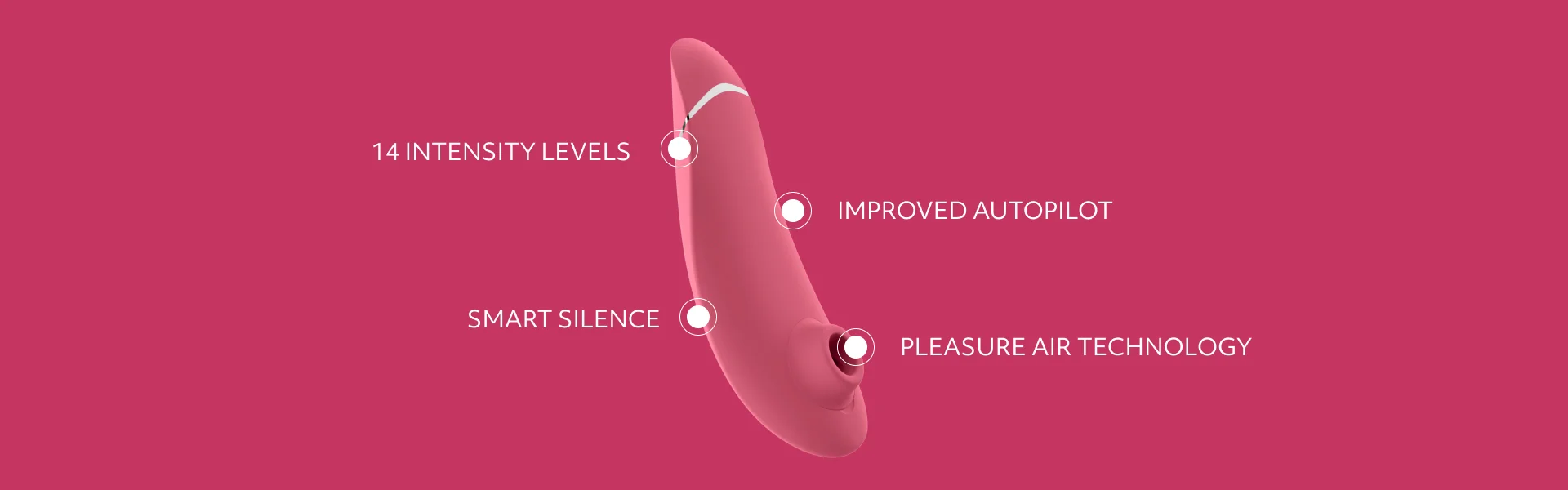 Womanizer Premium 2 The Bestselling Luxurious Clitoral Stimulator