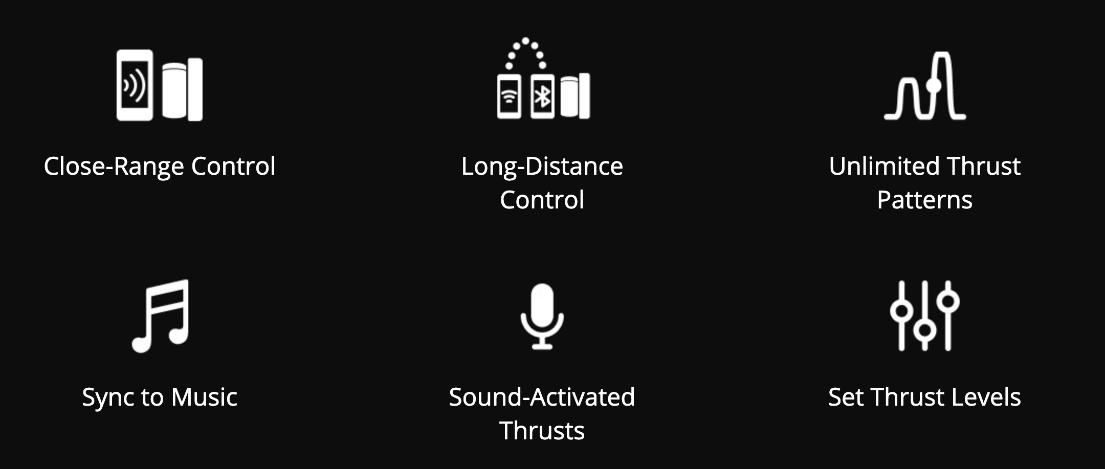 Lovense | Solace Pro AI Powered Blowjob Machine Thrusting Masturbator for Men - Remote App Features